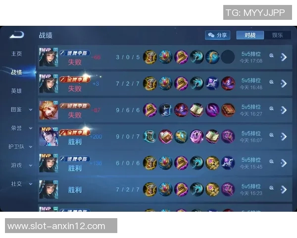 实时新闻王者荣耀新手必看力量英雄入门攻略全面解析与实用技巧分享